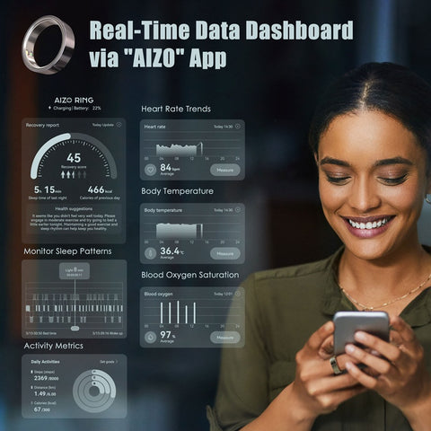 Elenva Smart Ring Rose Gold Sleep, Blood Oxygen, Stress & Cycle Prediction