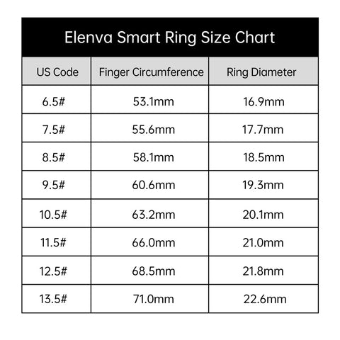 Elenva Smart Ring Rose Gold Sleep, Blood Oxygen, Stress & Cycle Prediction