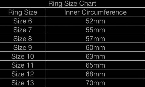 How Do I Choose the Right Ring Size?